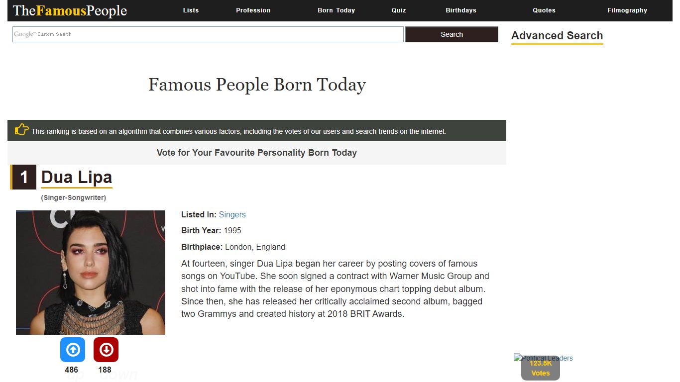 Famous People Born Today